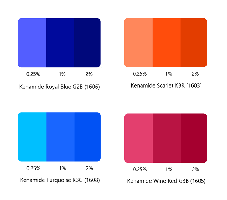 Kenamide Dyes