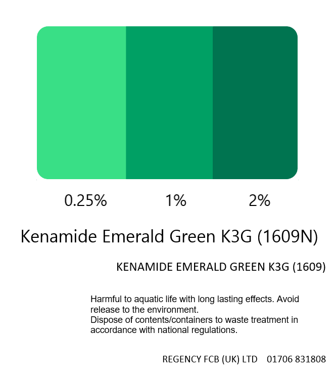 Kenamide Dyes