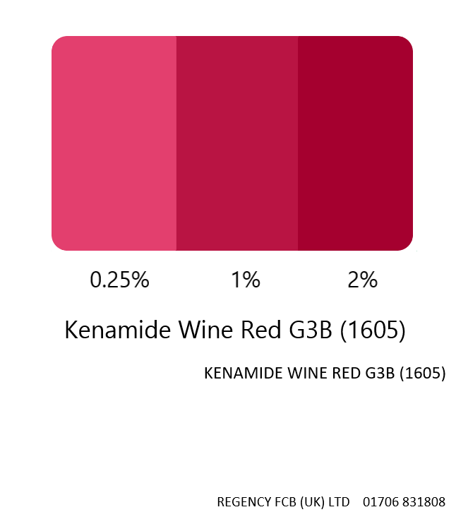 Kenamide Dyes