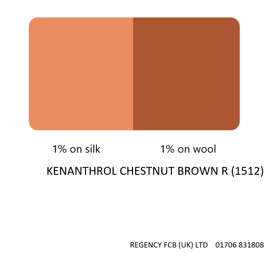 Kenanthrol Dyes - 25g, 50g, 100g pots