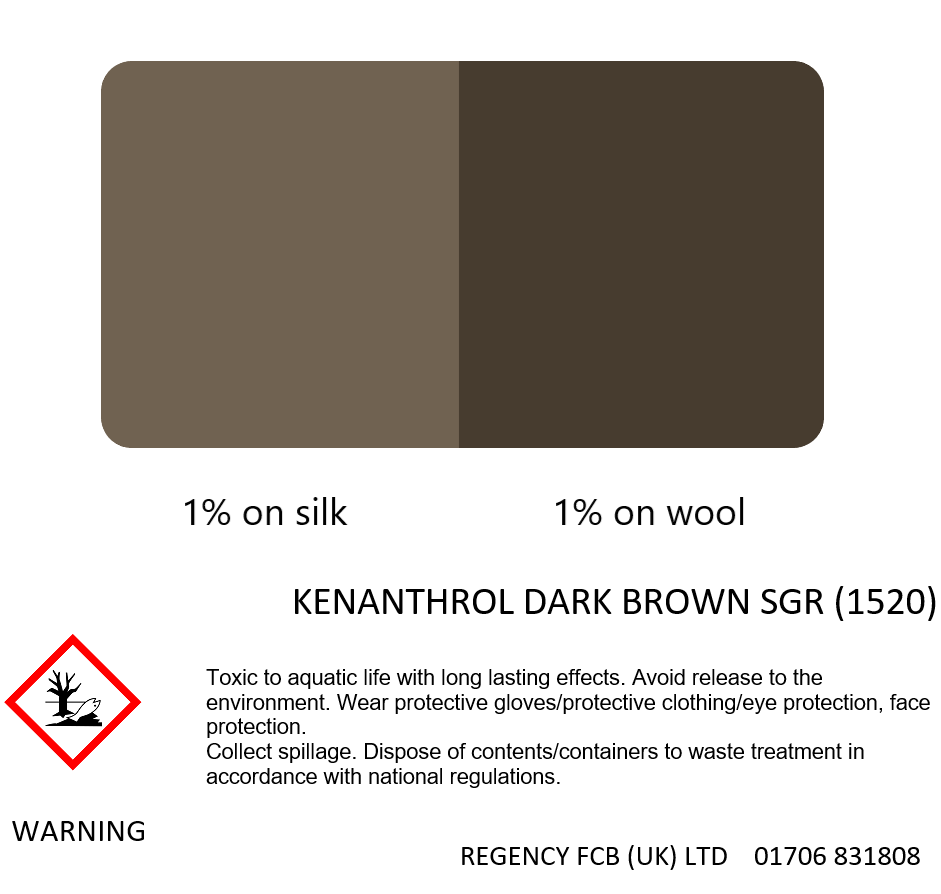 Kenanthrol Dyes - 25g, 50g, 100g pots
