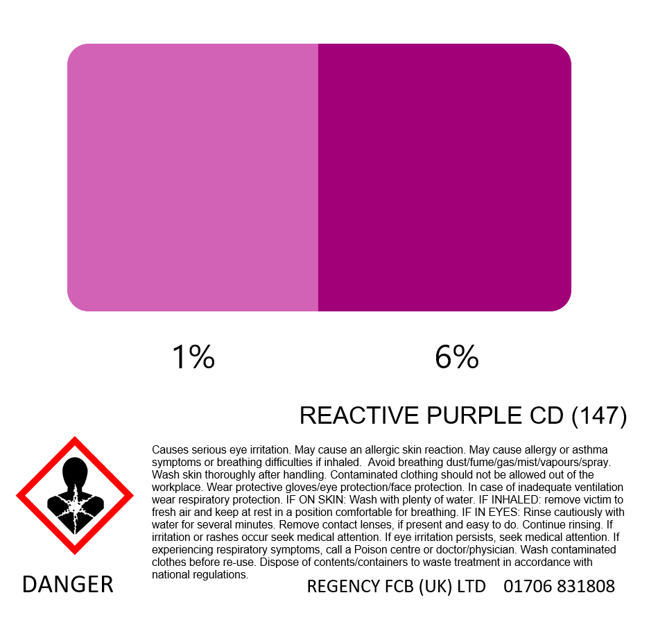 Reactive CD Dyes