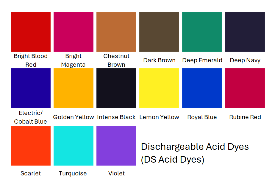 Dischargeable Acid Dyes