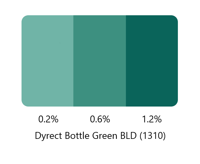 Dyrect Dyes - 250g, 500g, 1kg pots