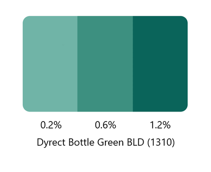 Dyrect Dyes - 250g, 500g, 1kg pots