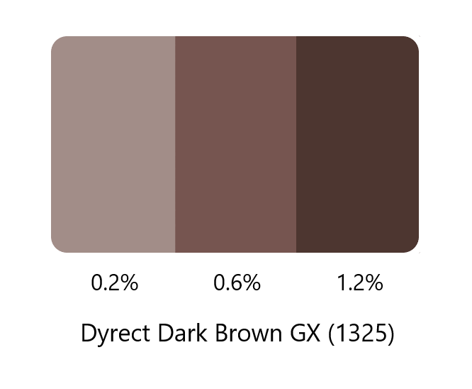 Dyrect Dyes - 250g, 500g, 1kg pots