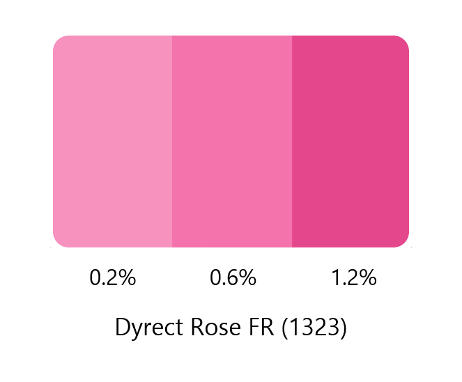 Dyrect Dyes - 250g, 500g, 1kg pots