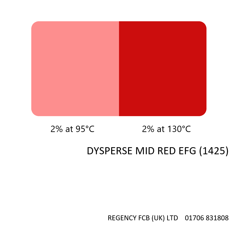 Dysperse Dye - 25g, 50g, 100g pots