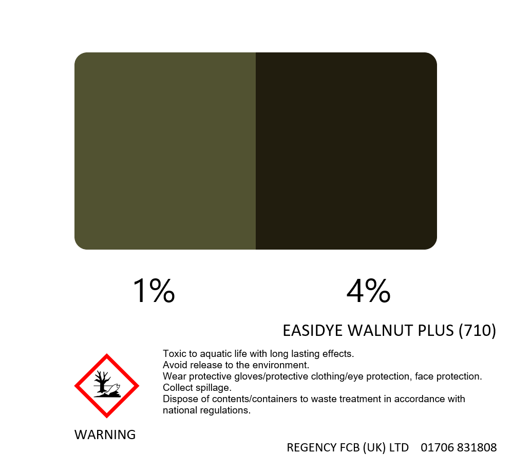 Easidye Plus Acid Dyes